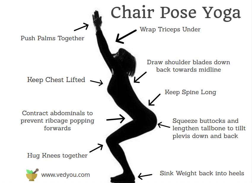 Chair Pose Yoga